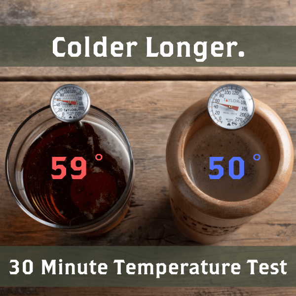 Boston Red Sox - 2004 World Series Champions Dugout Mug®