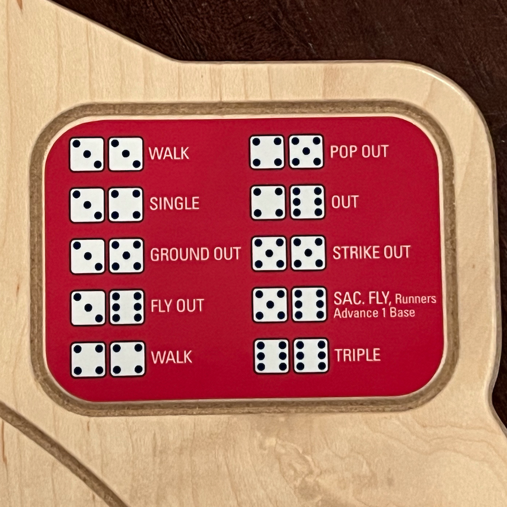 Baseball Board Games Rules Garnet 1 bfe5ebf1 d7ca 41d5 a1aa 6c0ccaec8793