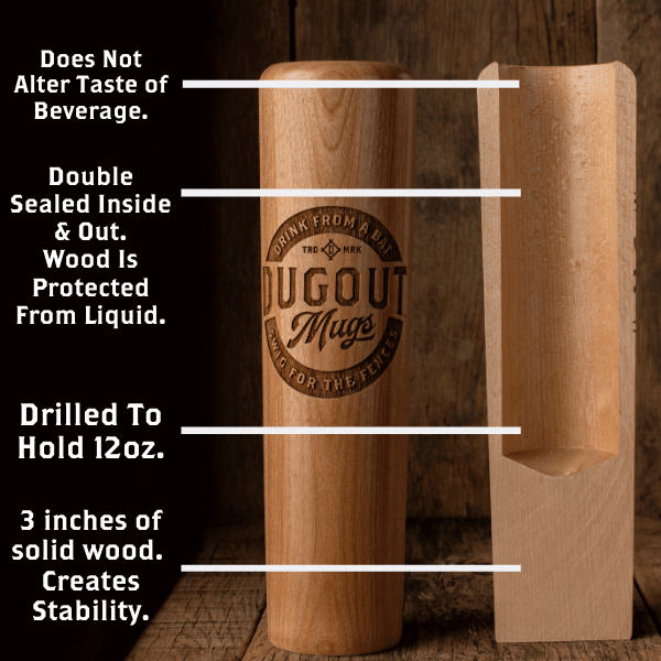 "The 45" Dugout Mugs® | Baseball Bat Mug
